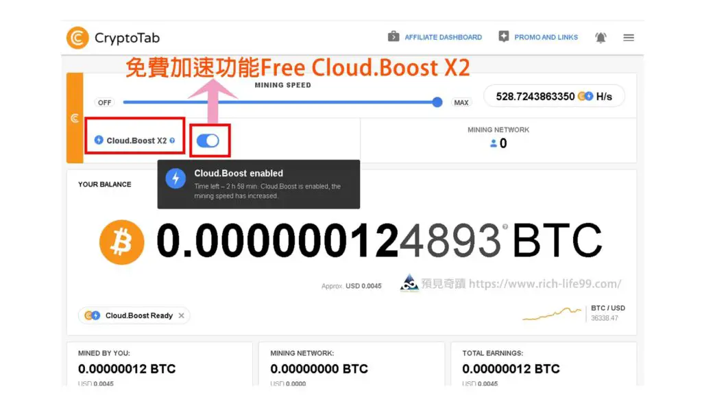 CryptoTab免費2倍速挖比特幣Free Cloud.Boost X2